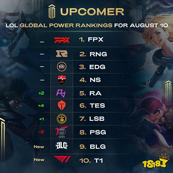 斯意甲冠军 斯意甲冠军