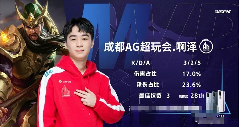 禁区弧顶的